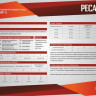 Сварочный электрод РЕСАНТА МР-3 Ф2,5 Пачка 3 кг Сварочный электрод РЕСАНТА МР-3 Ф2,5 Пачка 3 кг